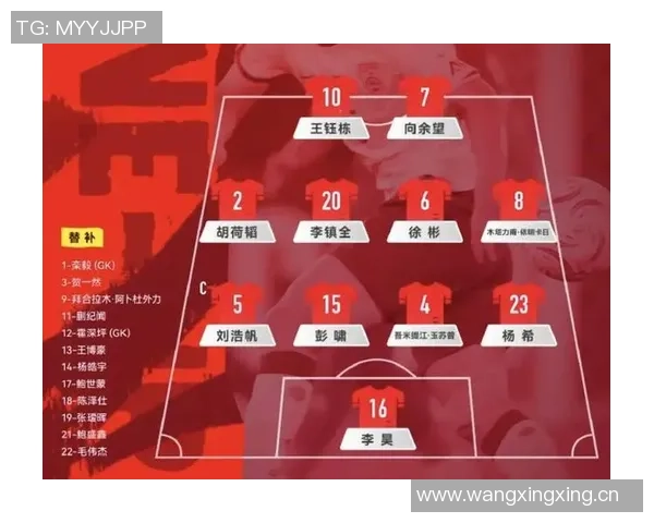 U23国足14决赛首发调整李镇全与杨希迎来首发机会